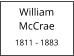William       McCrae  1811 - 1883