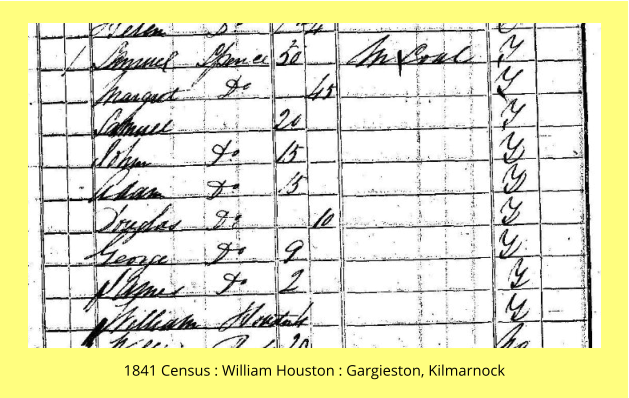 1841 Census : William Houston : Gargieston, Kilmarnock