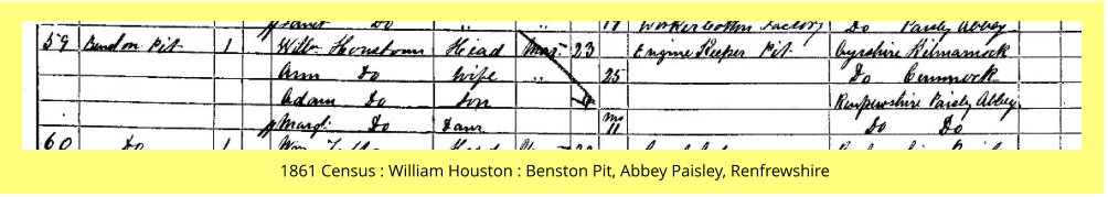 1861 Census : William Houston : Benston Pit, Abbey Paisley, Renfrewshire