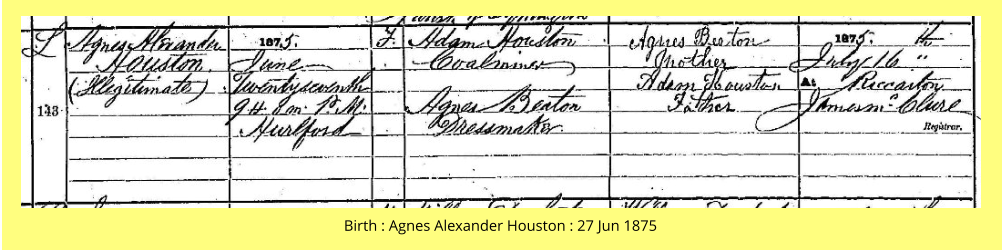 Birth : Agnes Alexander Houston : 27 Jun 1875