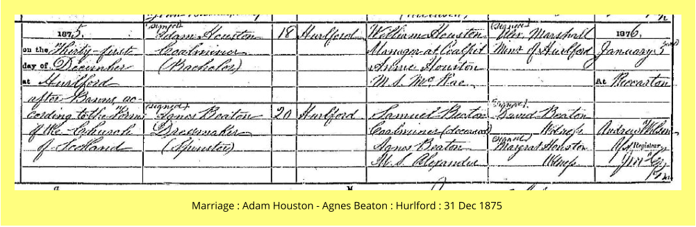 Marriage : Adam Houston - Agnes Beaton : Hurlford : 31 Dec 1875