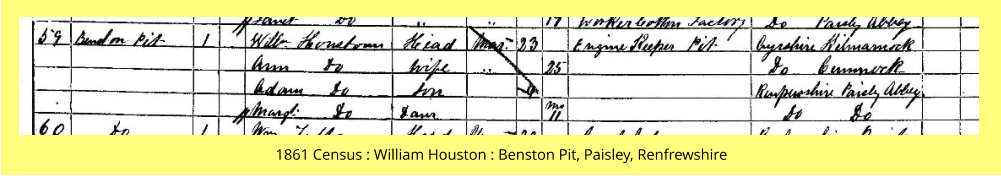 1861 Census : William Houston : Benston Pit, Paisley, Renfrewshire