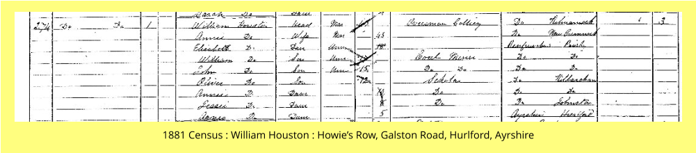1881 Census : William Houston : Howie’s Row, Galston Road, Hurlford, Ayrshire