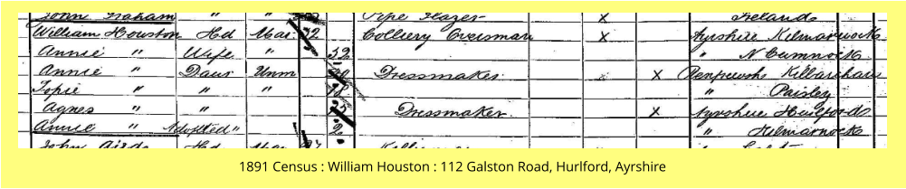 1891 Census : William Houston : 112 Galston Road, Hurlford, Ayrshire