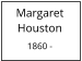 Margaret       Houston  1860 -