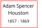 Adam Spencer       Houston  1857 - 1869