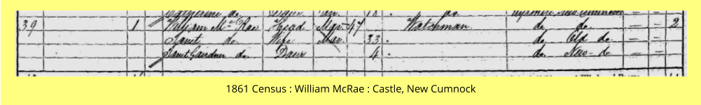 1861 Census : William McRae : Castle, New Cumnock