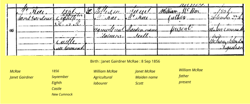 Birth : Janet Gairdner McRae : 8 Sep 1856 McRae Janet Gairdner   1856 September Eighth Castle New Cumnock William McRae Agricultural labourer  Janet McRae Maiden name Scott  William McRae father present