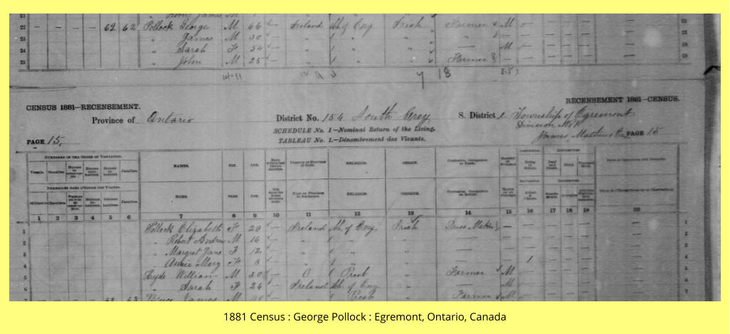1881 Census : George Pollock : Egremont, Ontario, Canada