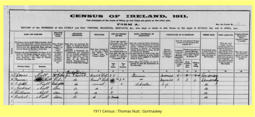 1911 Census : Thomas Nutt : Gortnaskey