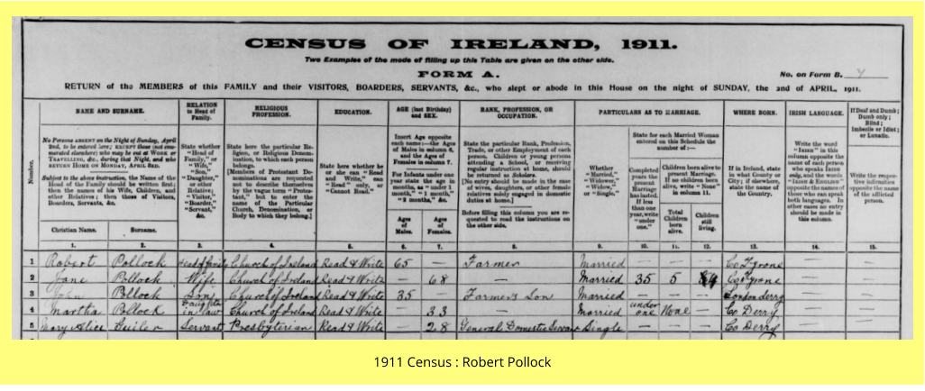 1911 Census : Robert Pollock