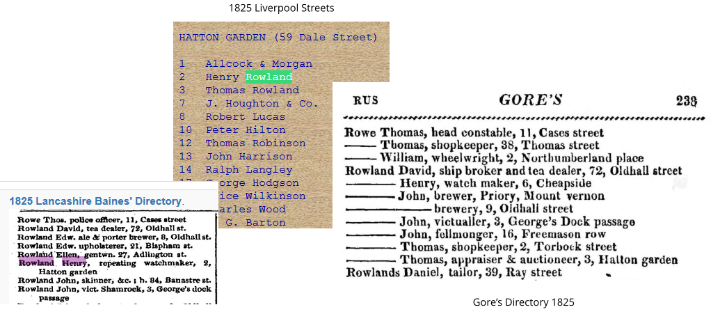 1825 Liverpool Streets Gore’s Directory 1825