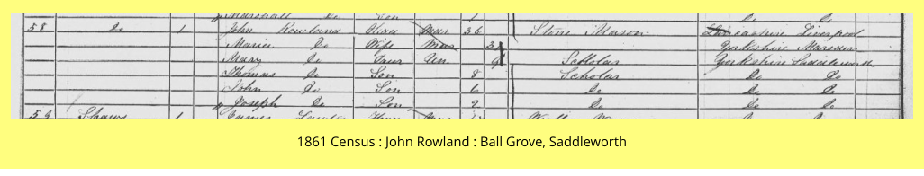 1861 Census : John Rowland : Ball Grove, Saddleworth