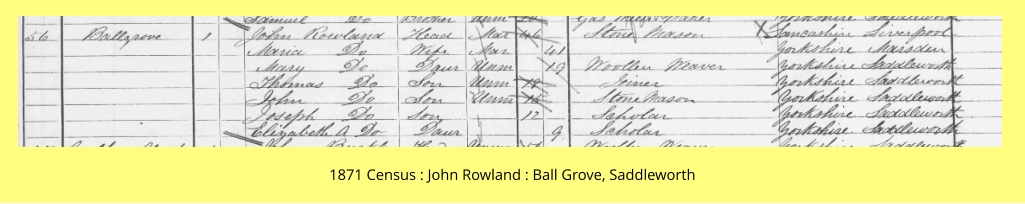 1871 Census : John Rowland : Ball Grove, Saddleworth