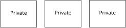 Private      Private      Private