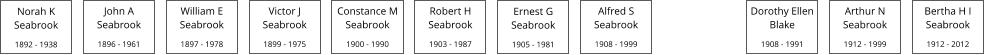 Norah K Seabrook  1892 - 1938     John A Seabrook  1896 - 1961   William E Seabrook  1897 - 1978   Victor J Seabrook  1899 - 1975   Constance M Seabrook  1900 - 1990   Robert H Seabrook  1903 - 1987   Ernest G Seabrook  1905 - 1981  Alfred S Seabrook  1908 - 1999  Arthur N Seabrook  1912 - 1999   Bertha H I Seabrook  1912 - 2012   Dorothy Ellen Blake  1908 - 1991