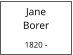 Jane           Borer  1820 -