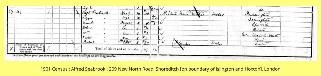 1901 Census : Alfred Seabrook : 209 New North Road, Shoreditch [on boundary of Islington and Hoxton], London