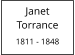 Janet         Torrance  1811 - 1848