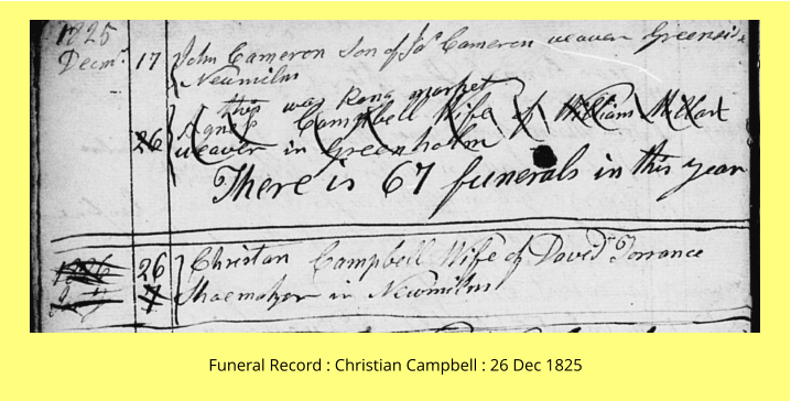 Funeral Record : Christian Campbell : 26 Dec 1825