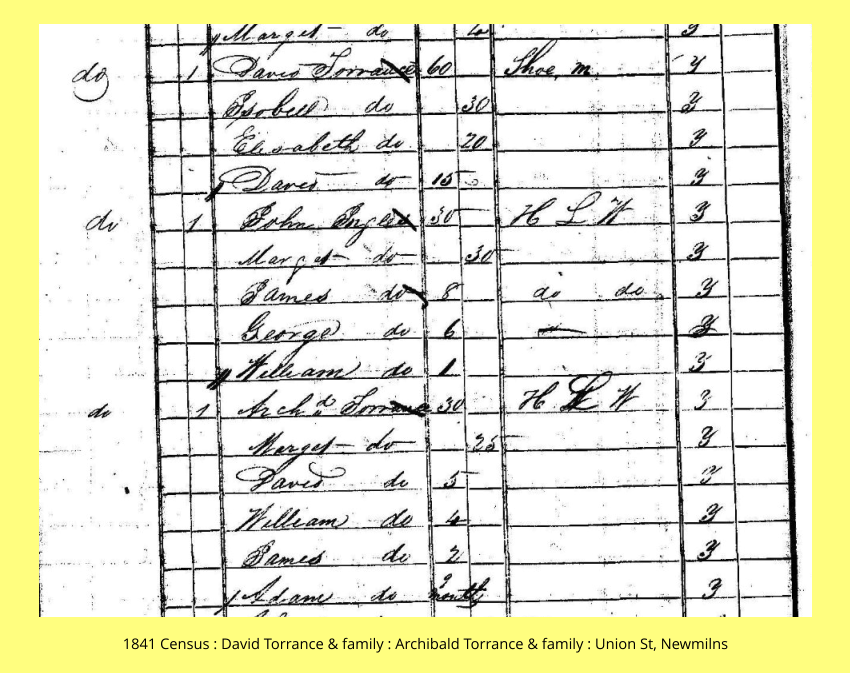 1841 Census : David Torrance & family : Archibald Torrance & family : Union St, Newmilns