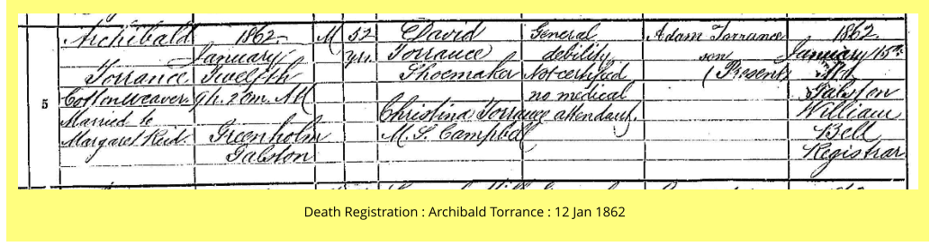 Death Registration : Archibald Torrance : 12 Jan 1862