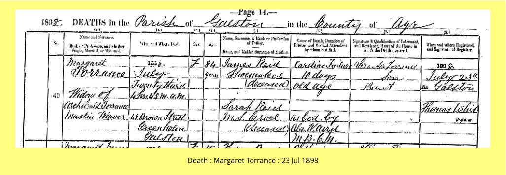 Death : Margaret Torrance : 23 Jul 1898