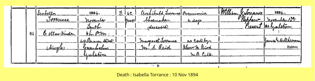Death : Isabella Torrance : 10 Nov 1894