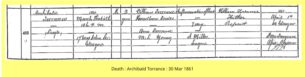 Death : Archibald Torrance : 30 Mar 1861