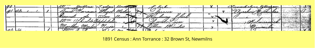 1891 Census : Ann Torrance : 32 Brown St, Newmilns