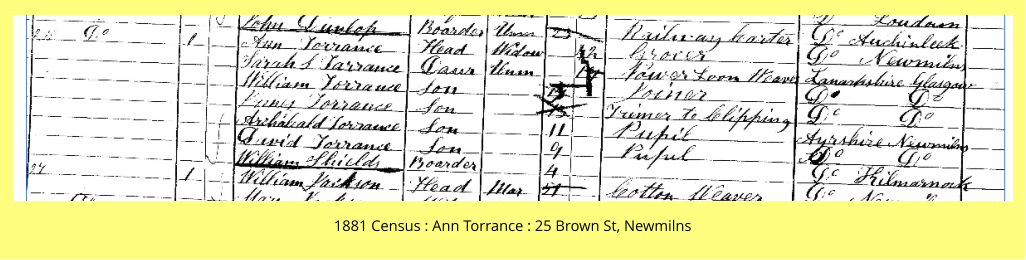 1881 Census : Ann Torrance : 25 Brown St, Newmilns