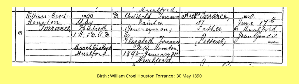 Birth : William Croel Houston Torrance : 30 May 1890