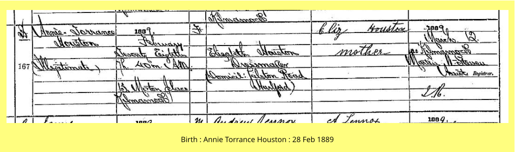 Birth : Annie Torrance Houston : 28 Feb 1889