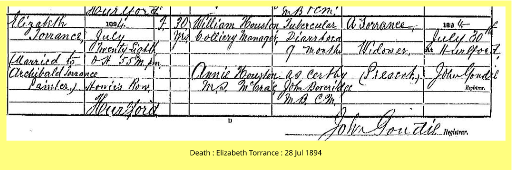 Death : Elizabeth Torrance : 28 Jul 1894