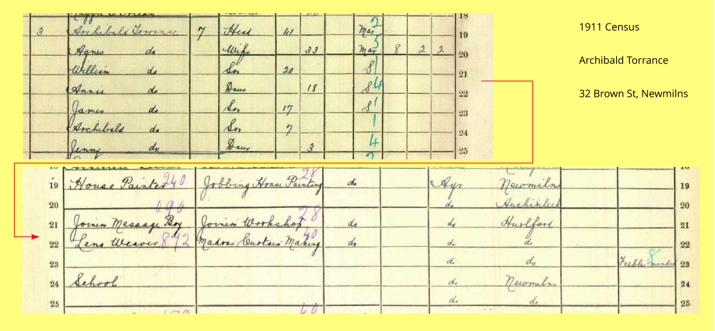 1911 Census  Archibald Torrance  32 Brown St, Newmilns