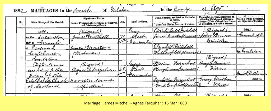 Marriage : James Mitchell - Agnes Farquhar : 16 Mar 1880