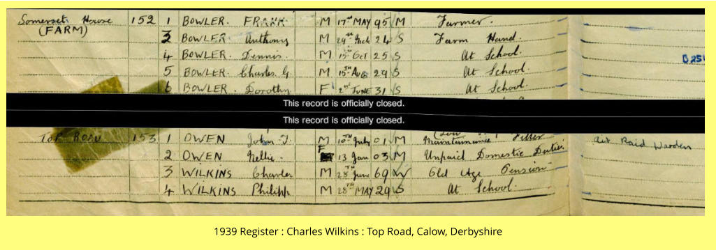 1939 Register : Charles Wilkins : Top Road, Calow, Derbyshire