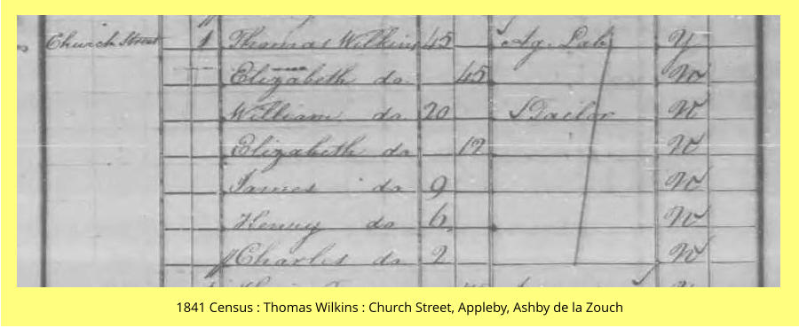 1841 Census : Thomas Wilkins : Church Street, Appleby, Ashby de la Zouch