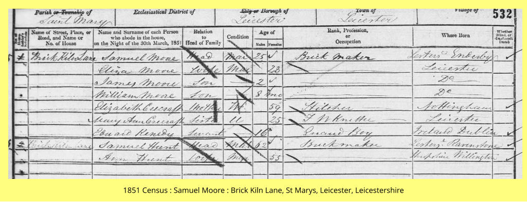 1851 Census : Samuel Moore : Brick Kiln Lane, St Marys, Leicester, Leicestershire
