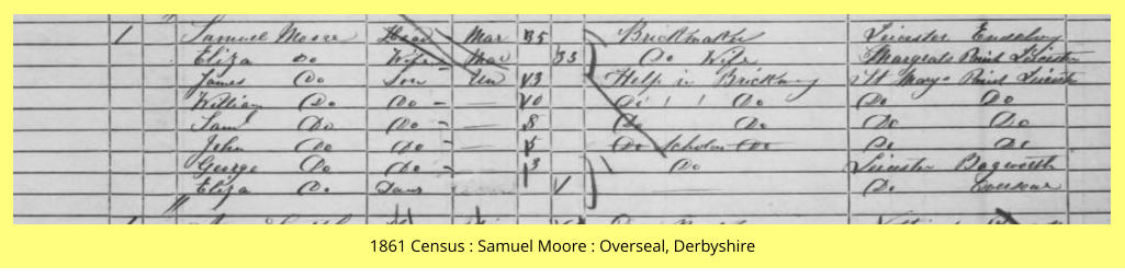 1861 Census : Samuel Moore : Overseal, Derbyshire