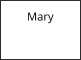 Mary