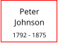 Peter    Johnson  1792 - 1875