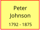 Peter    Johnson  1792 - 1875