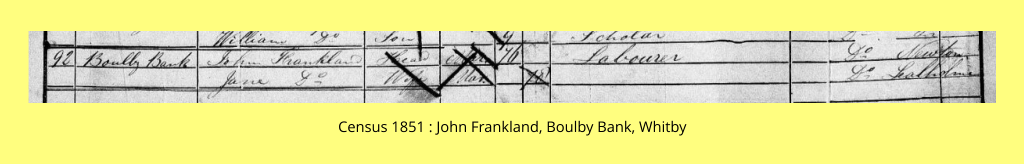 Census 1851 : John Frankland, Boulby Bank, Whitby