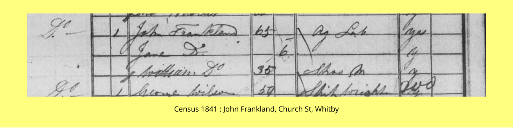 Census 1841 : John Frankland, Church St, Whitby