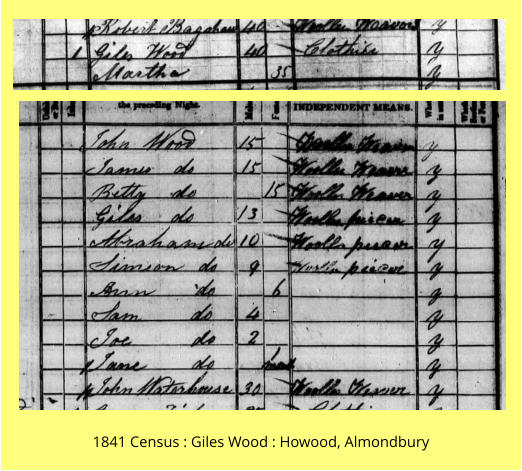 1841 Census : Giles Wood : Howood, Almondbury