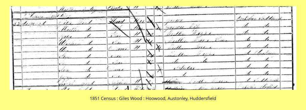 1851 Census : Giles Wood : Hoowood, Austonley, Huddersfield