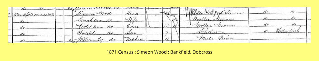 1871 Census : Simeon Wood : Bankfield, Dobcross