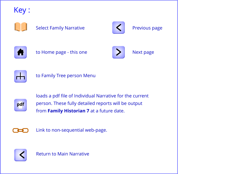 pdf Select Family Narrative				     Previous page    to Home page - this one  				     Next page 	                                                                            to Family Tree person Menu											     loads a pdf file of Individual Narrative for the current person. These fully detailed reports will be output from Family Historian 7 at a future date.   Link to non-sequential web-page.   Return to Main Narrative        Key :
